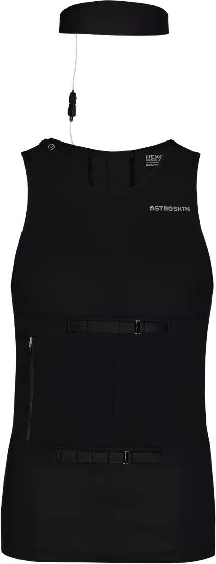 Astroskin men’s garment and headband