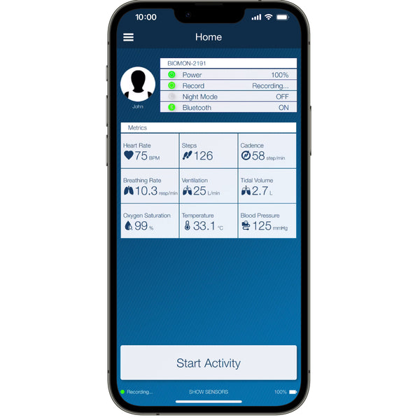 Astroskin Kit - Women's - Hexoskin