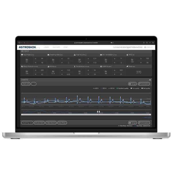 Astroskin Kit - Women's - Hexoskin